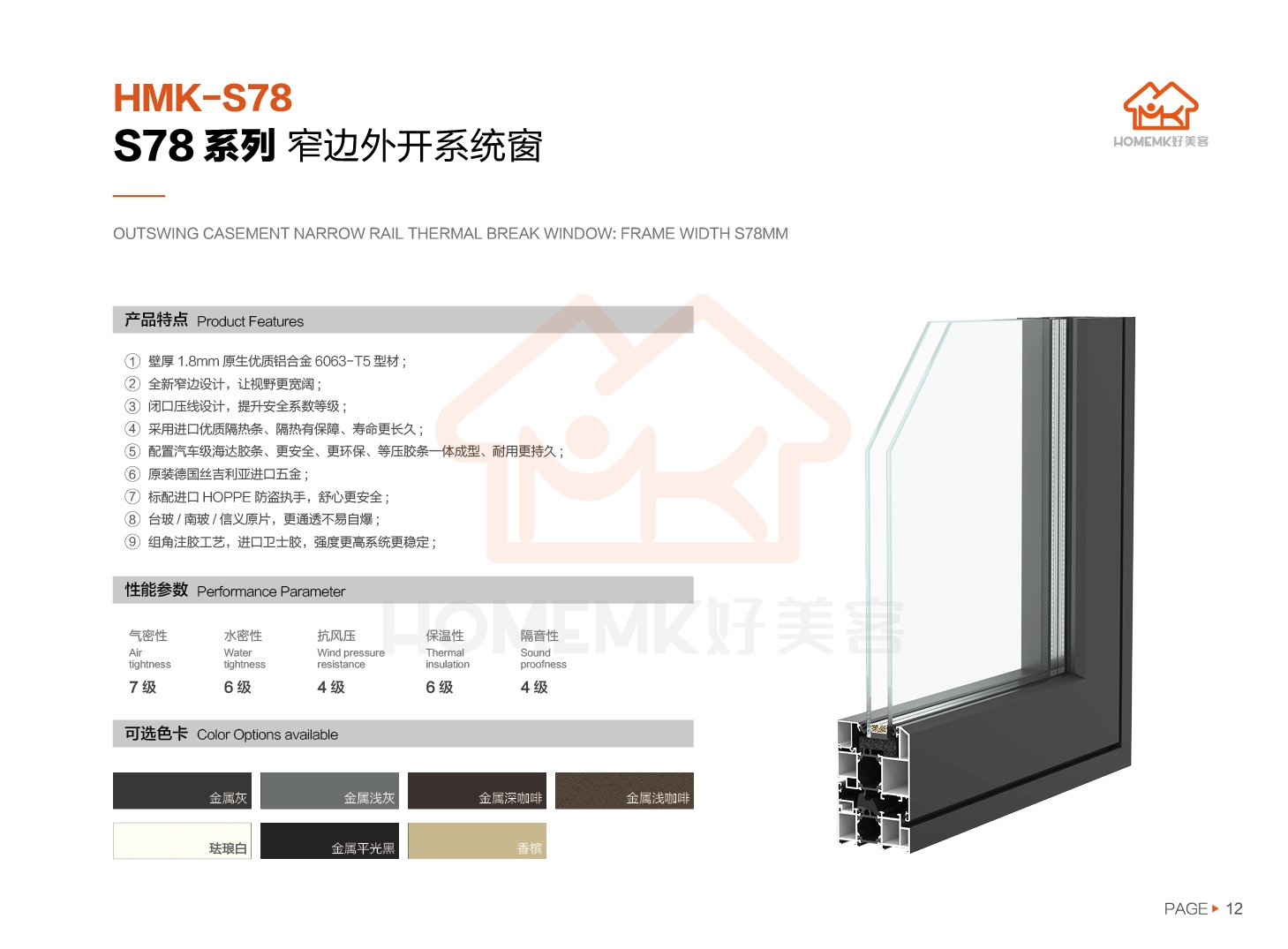 S78系列 窄邊外開(kāi)系統(tǒng)窗(圖2)