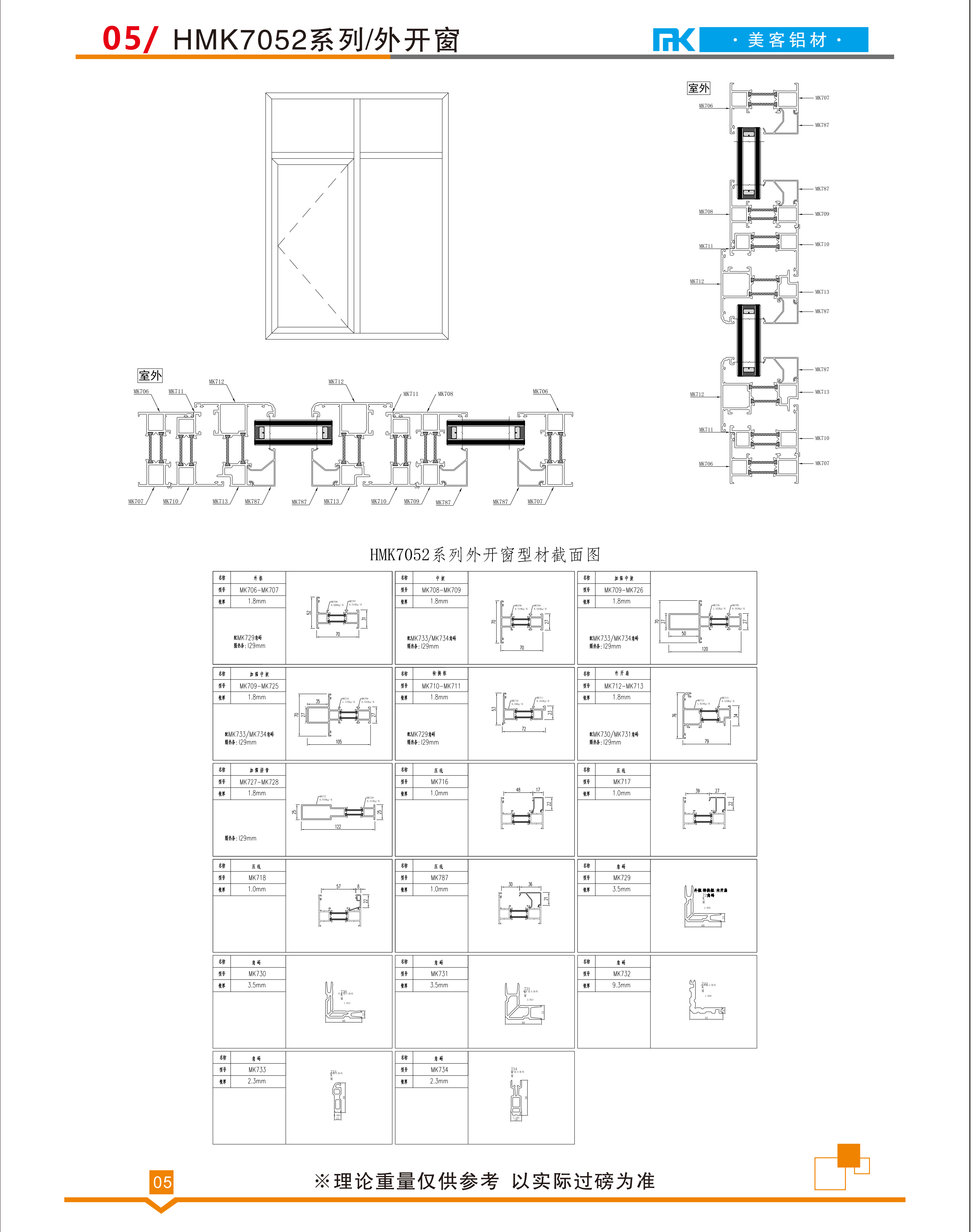 HMK7052系列/外開窗(圖1)