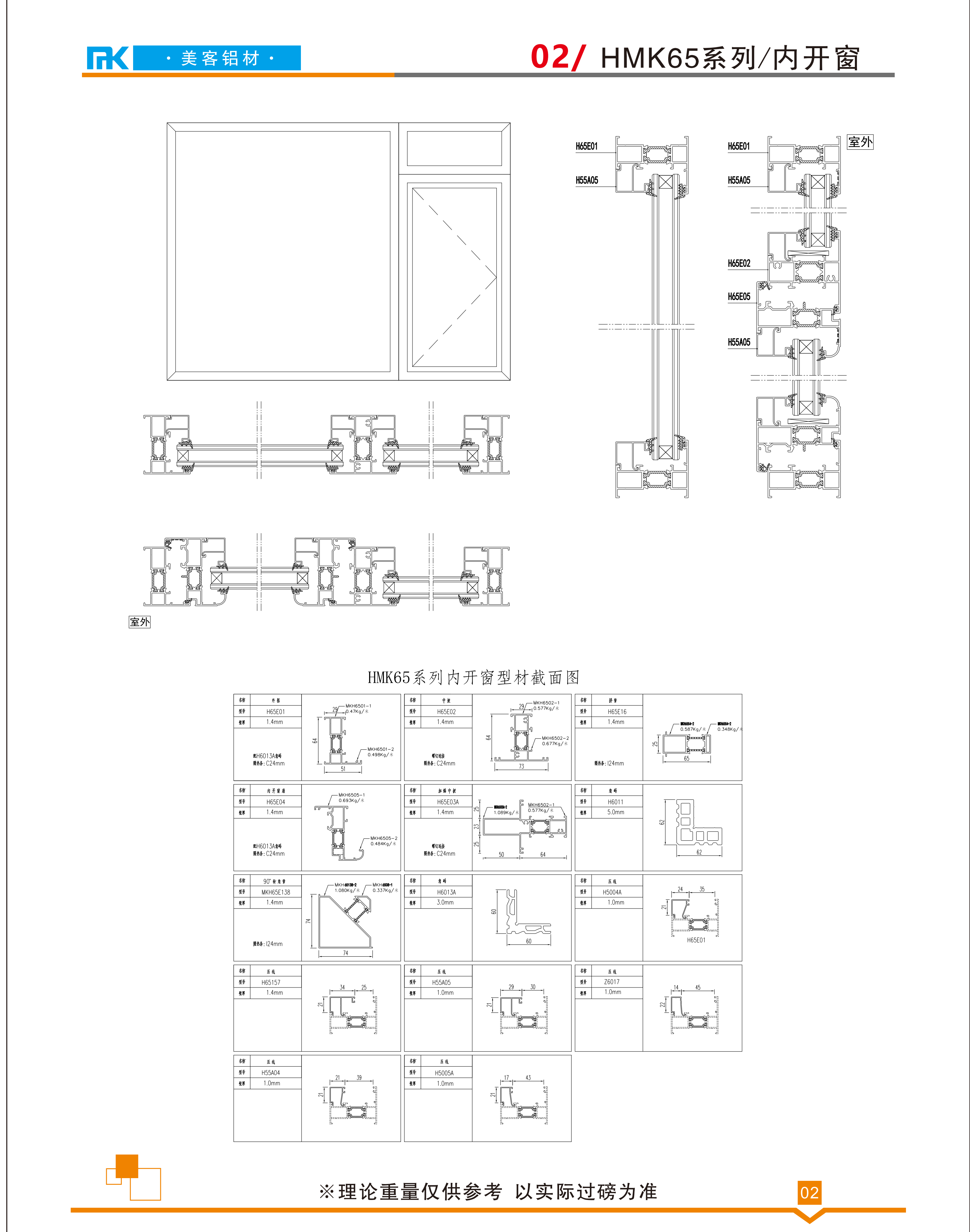 HMK65系列/外開窗(圖1)